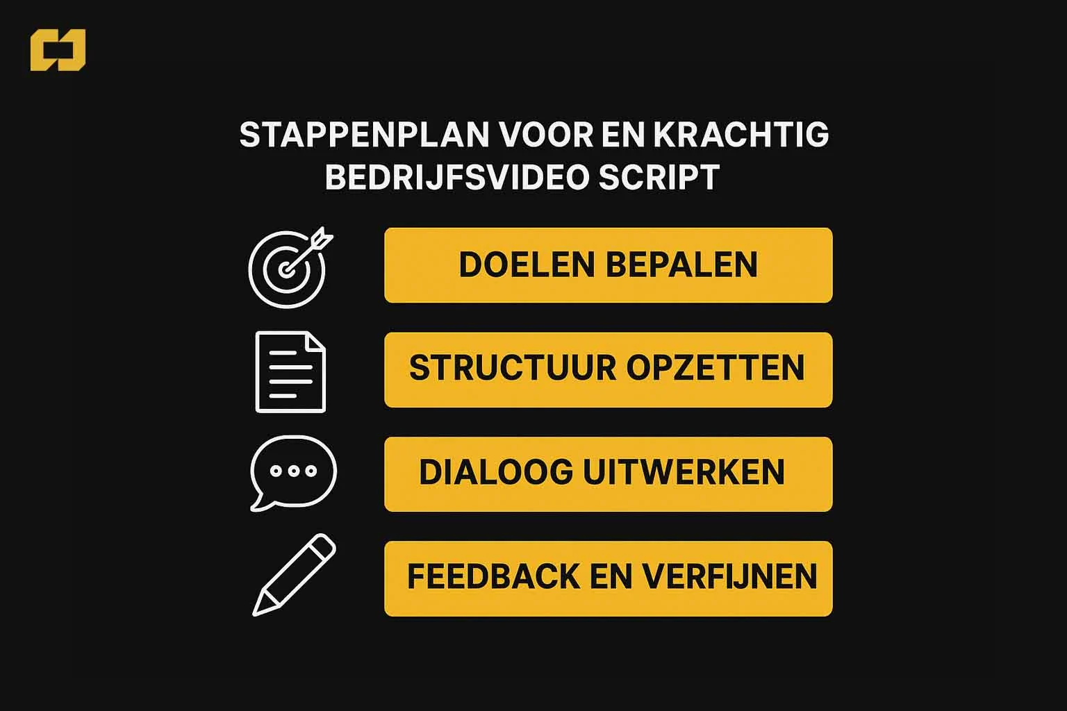 Stappenplan krachtig bedrijfsvideoscript